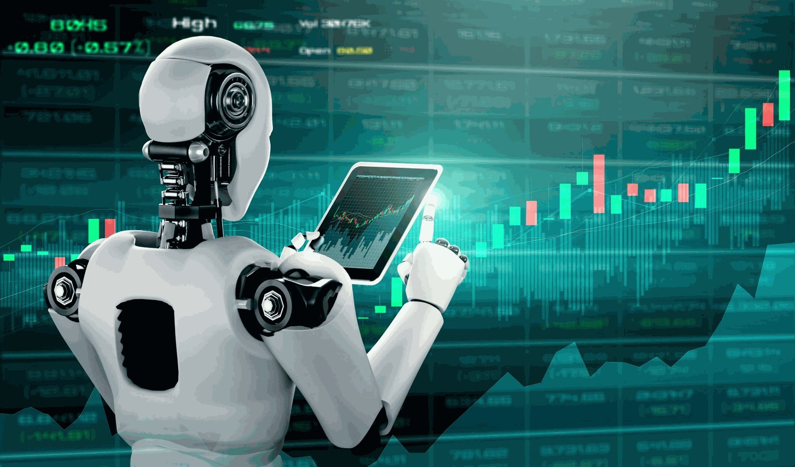AI trading and charts